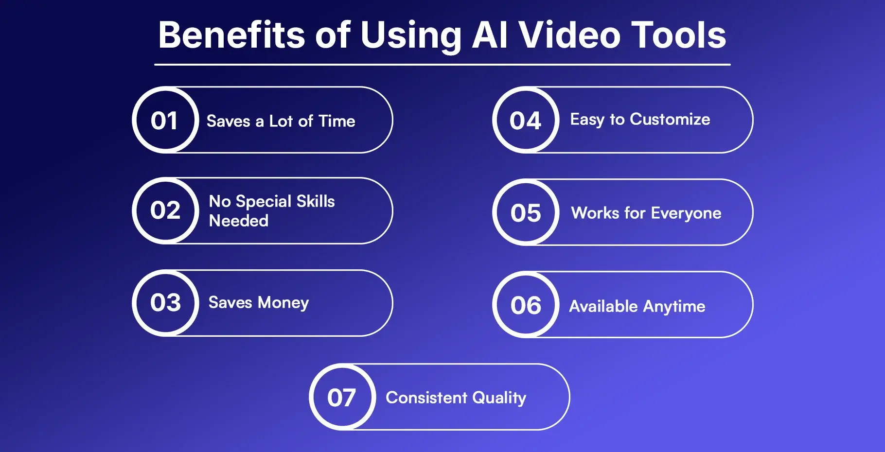 Benefits of Using AI Video Tools