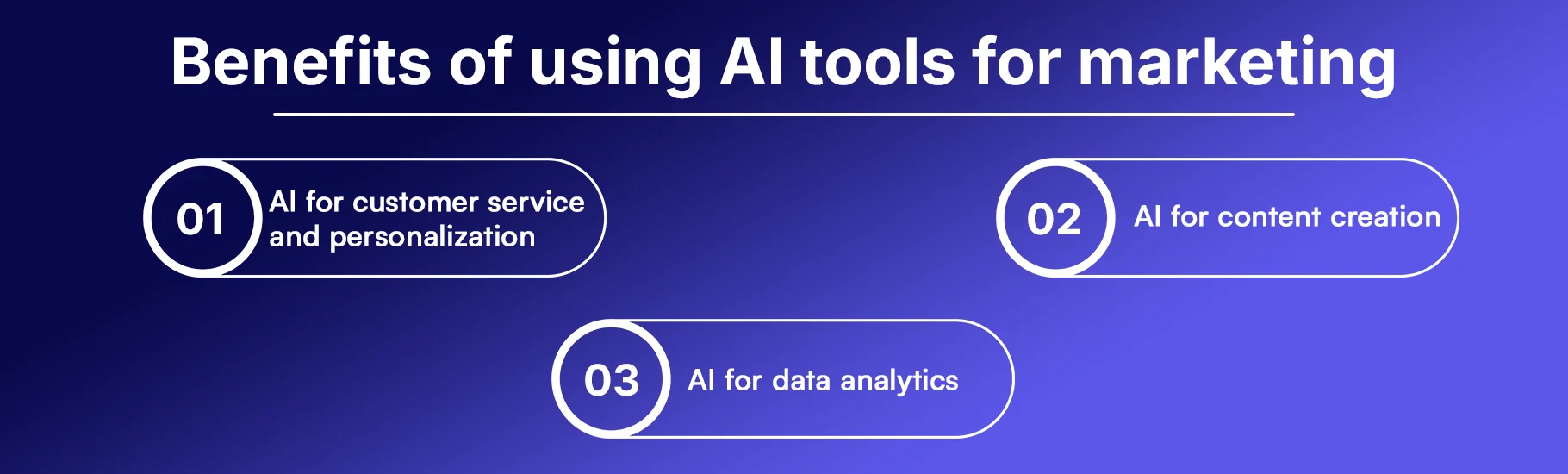 Benefits of using AI tools for marketing.webp