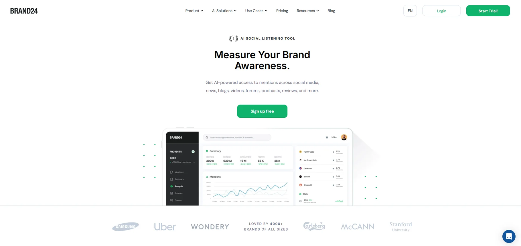 Brand24.webp