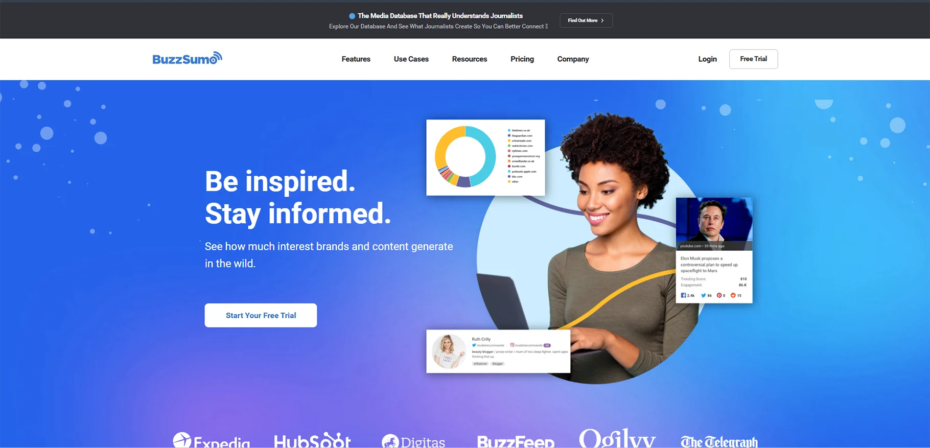 BuzzSumo