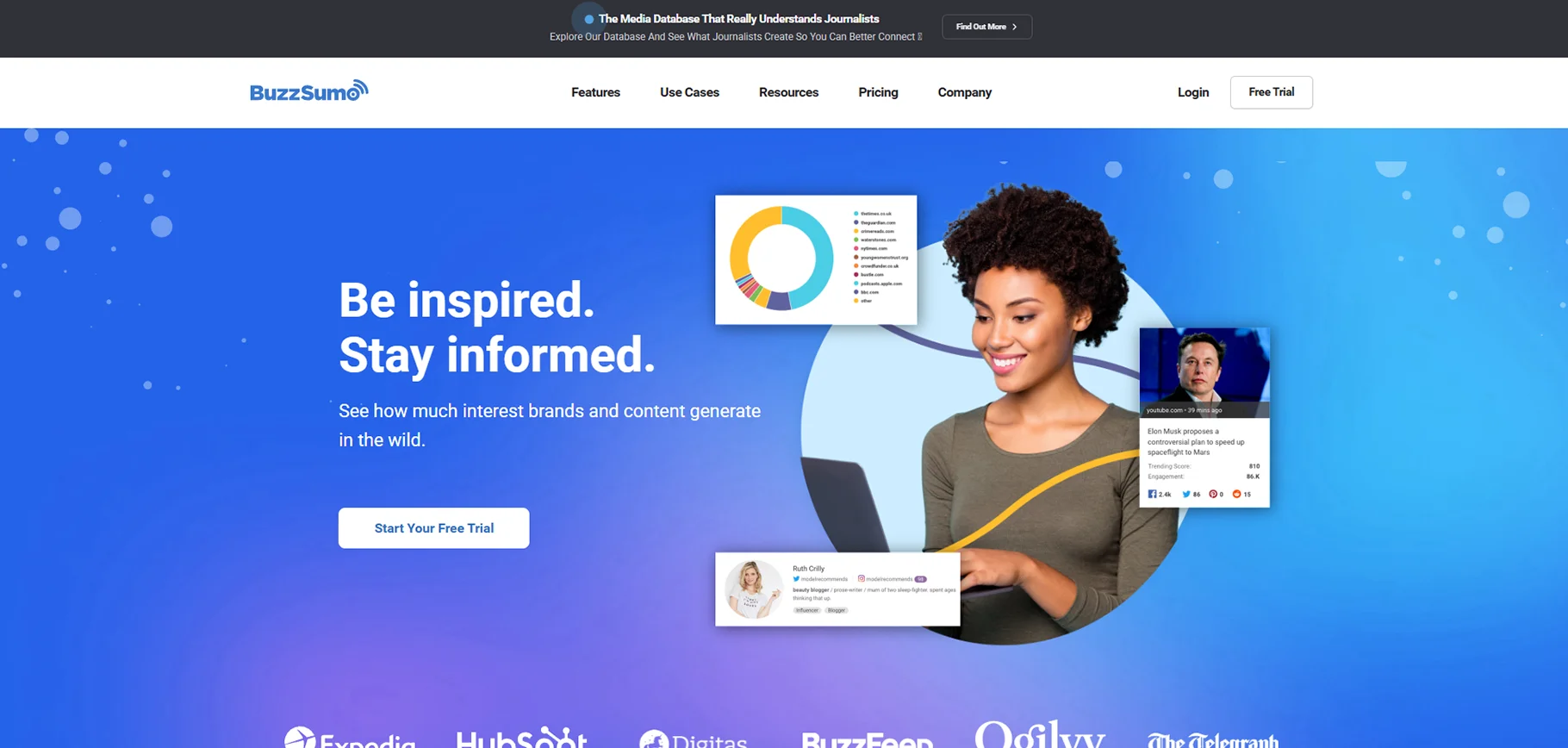 BuzzSumo