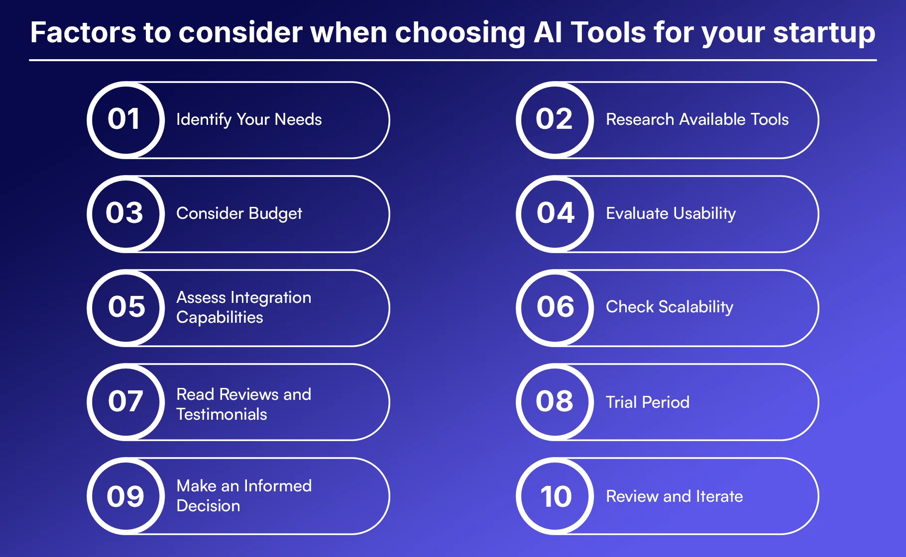 Factors to consider when choosing AI Tools for your startup.webp