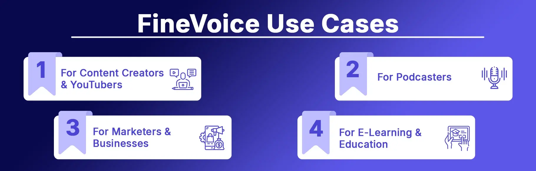FineVoice Use Cases.webp