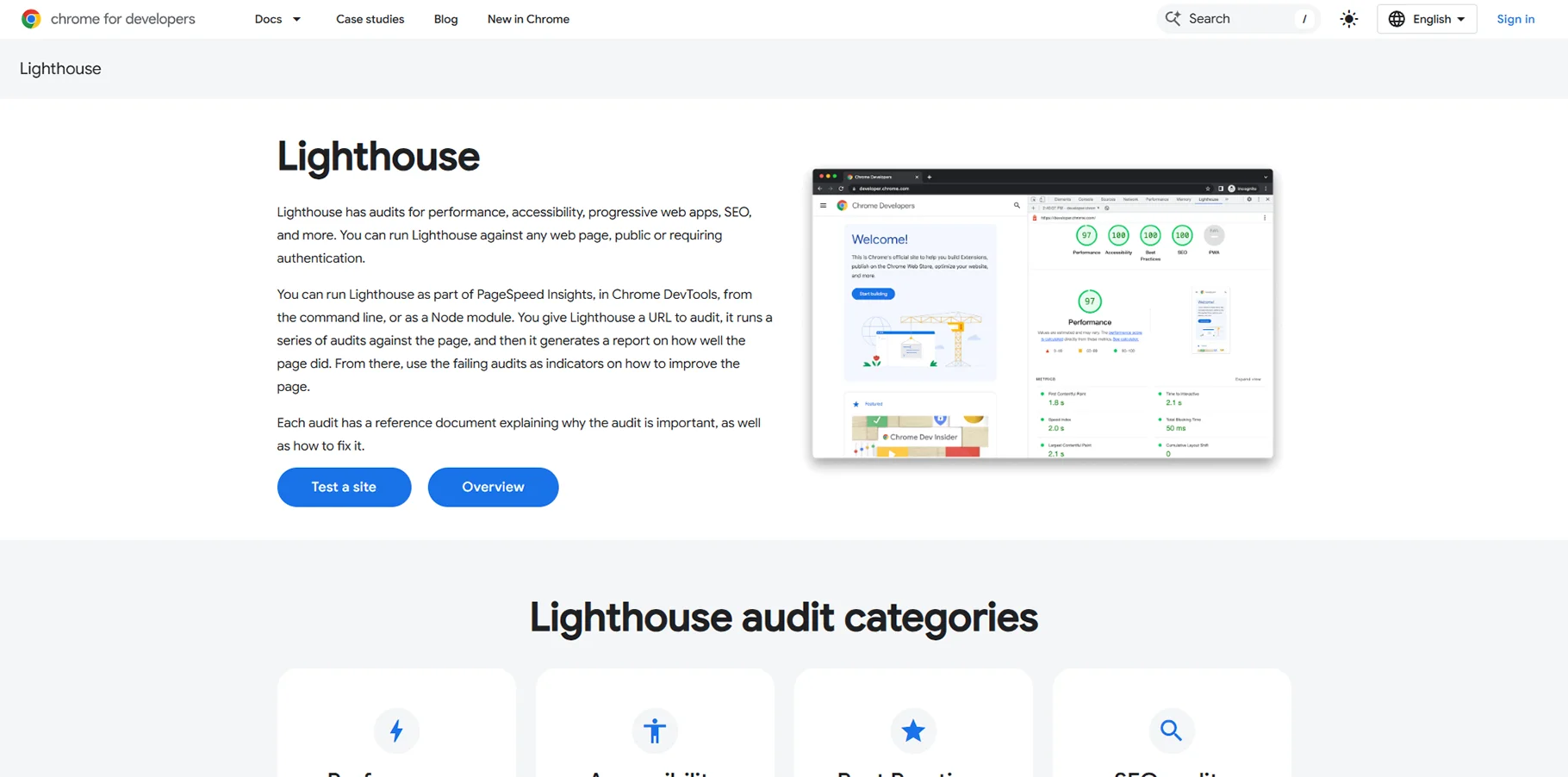 Google Lighthouse