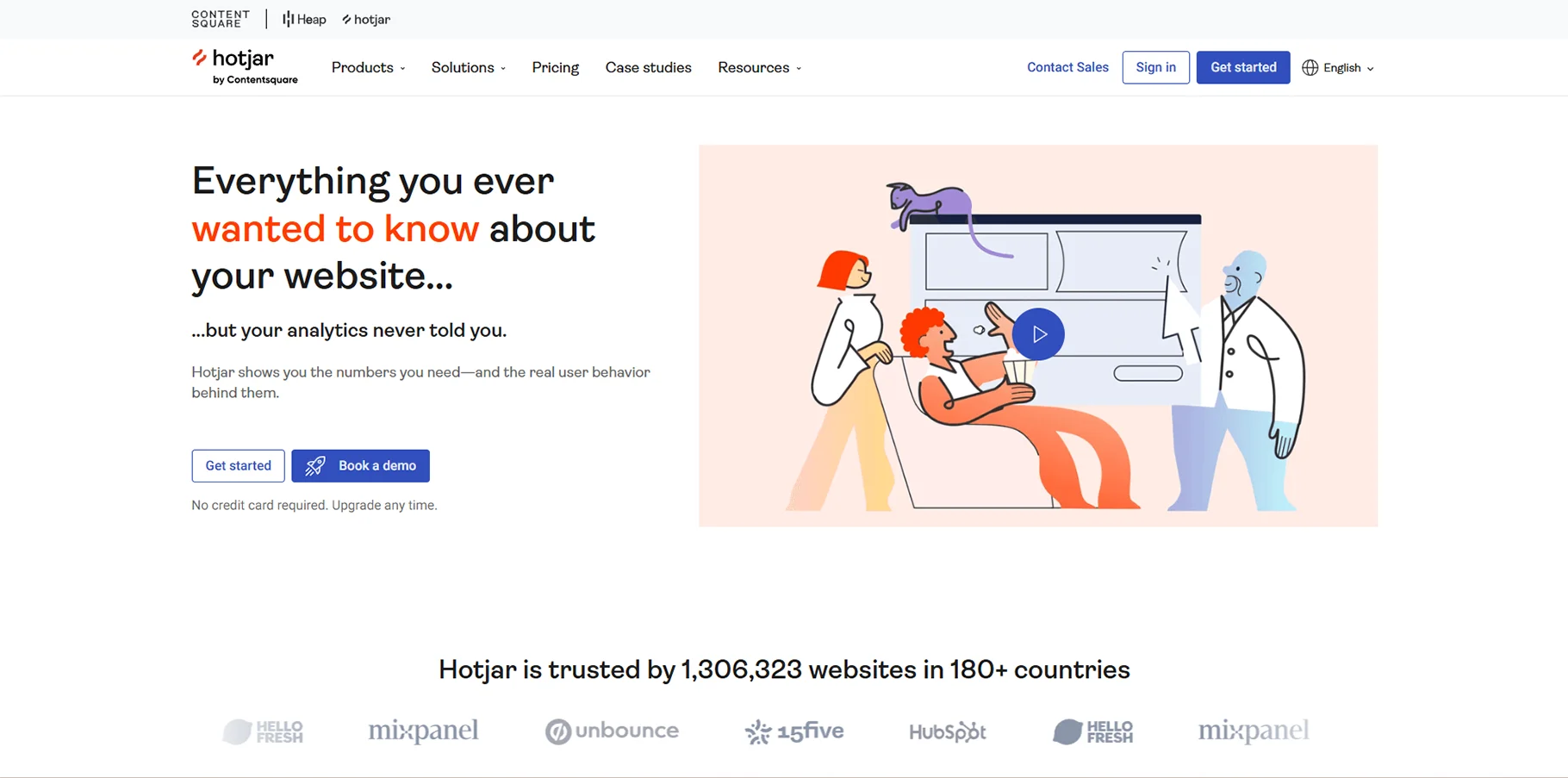 Hotjar