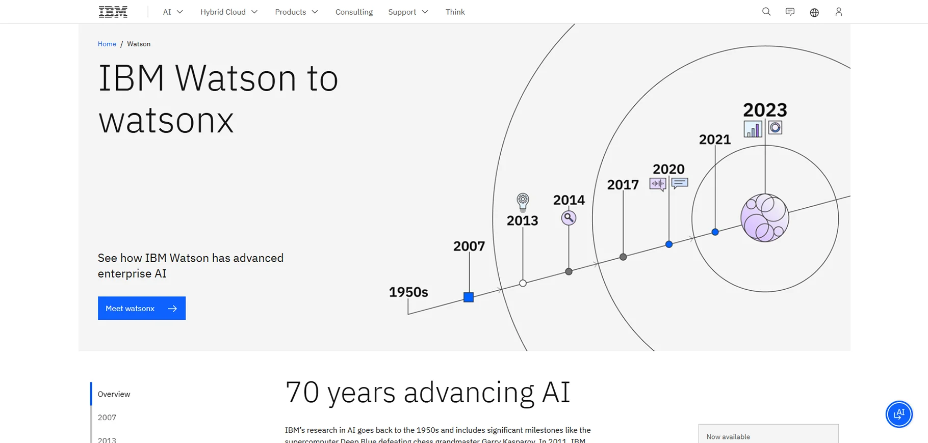 IBM Watson