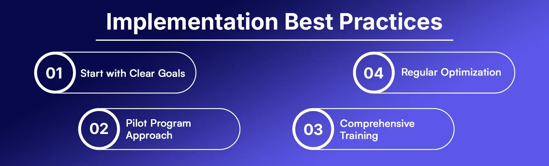 Implementation Best Practices