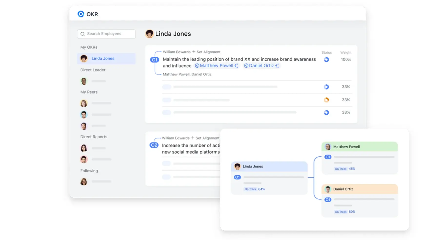 Lark OKR connecting numbers to outcomes