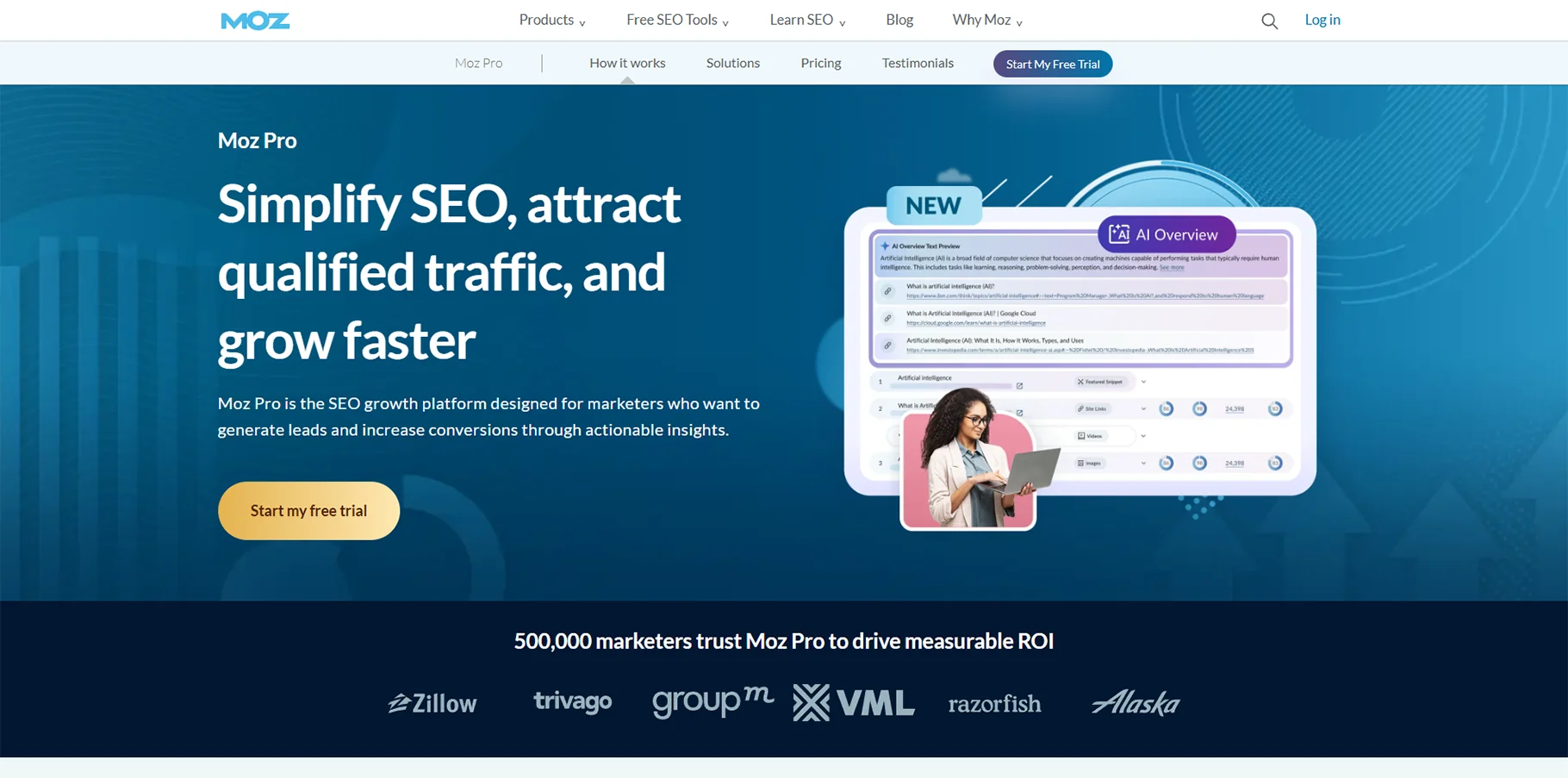 Moz Pro