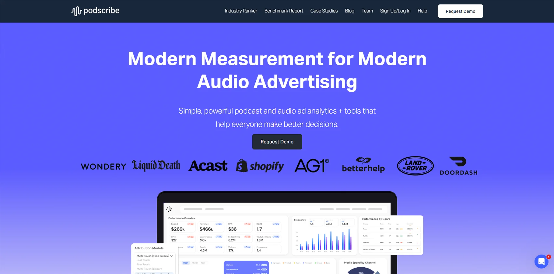 Podscribe