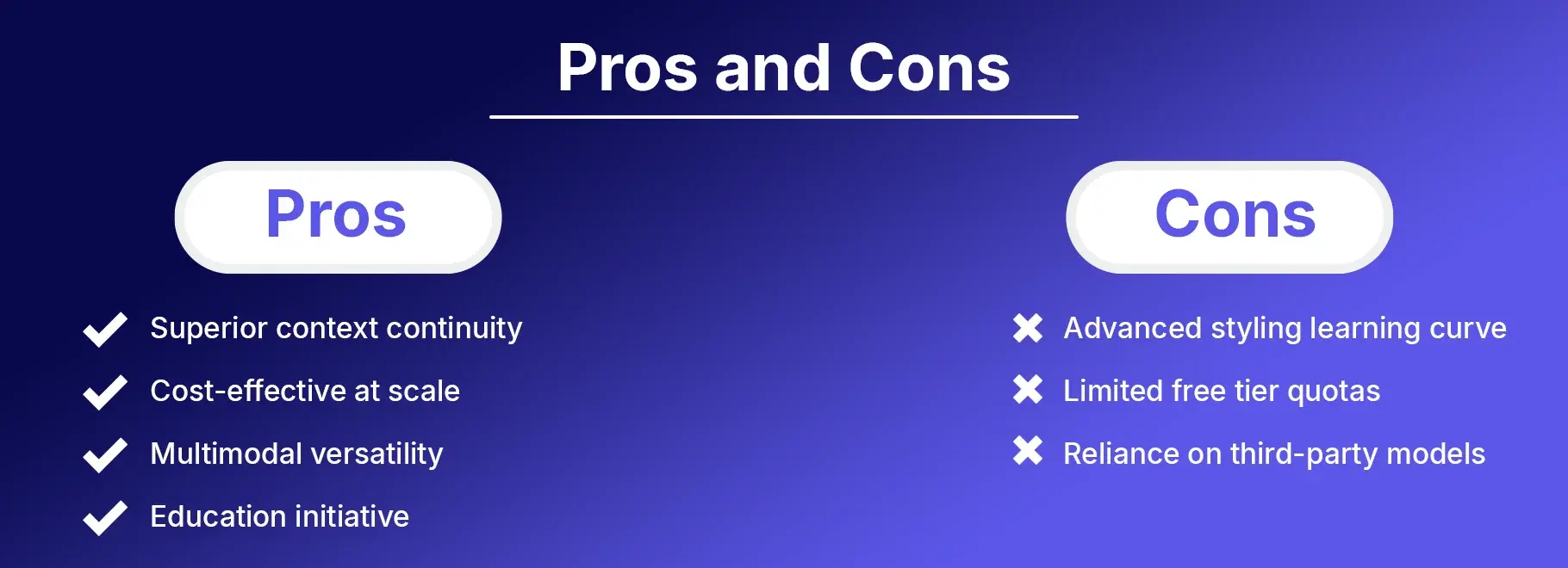 Pros and Cons Balanced Assessment