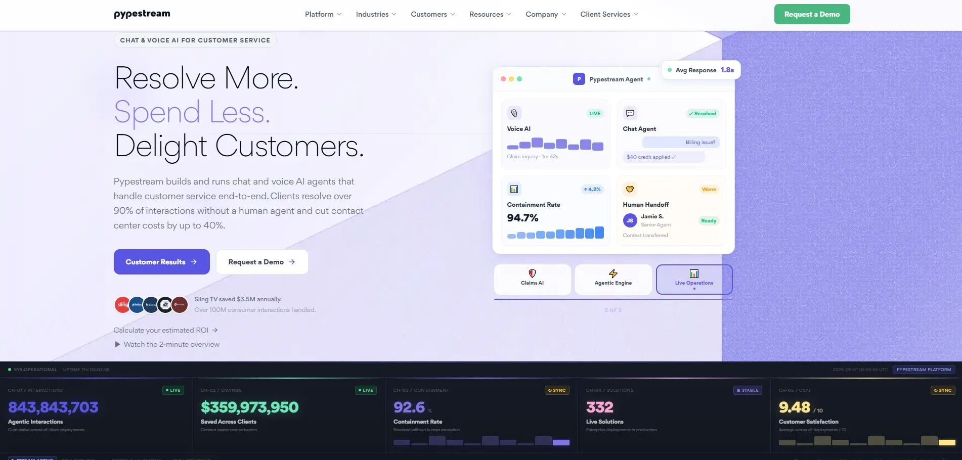 Pypestream