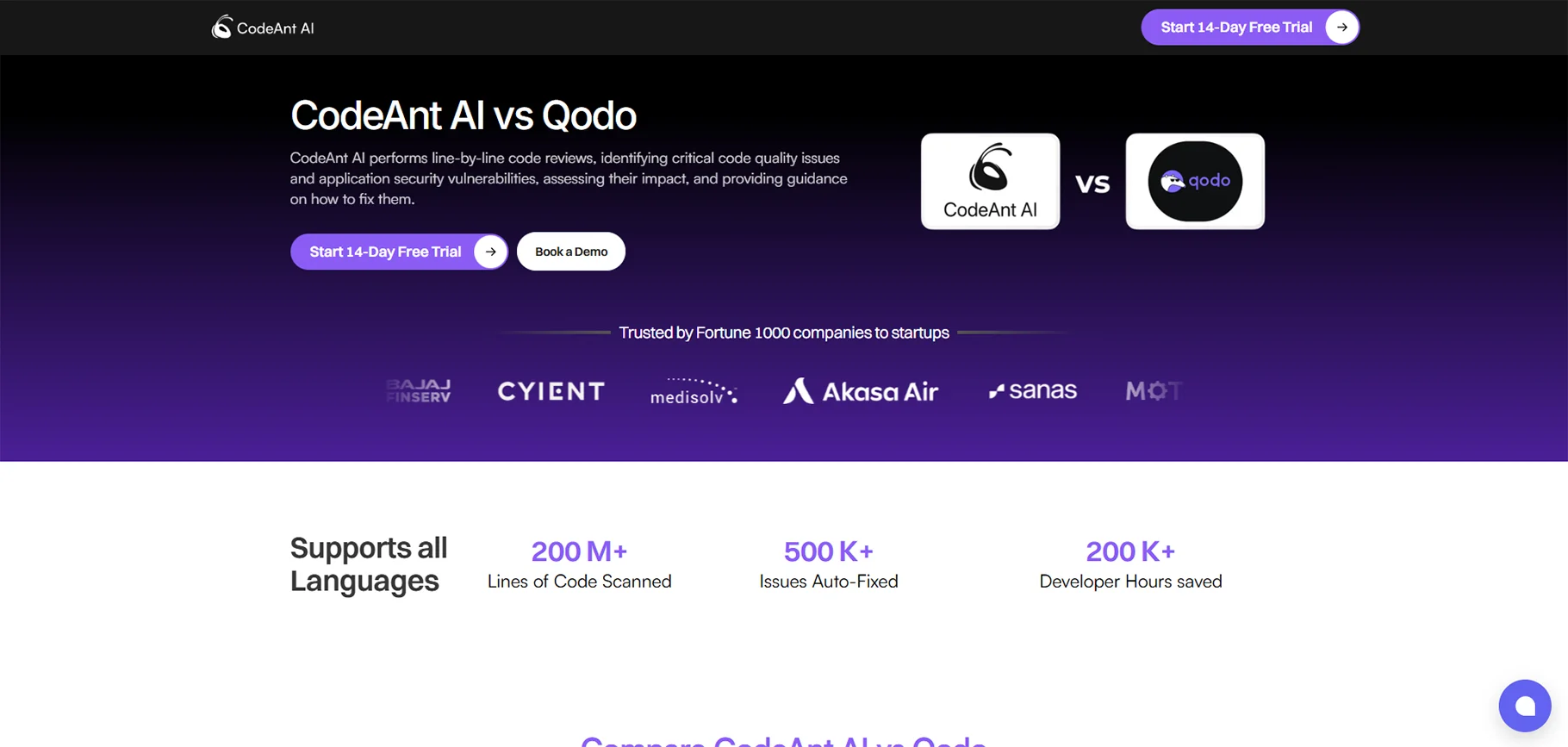 Qodo (formerly Codium)
