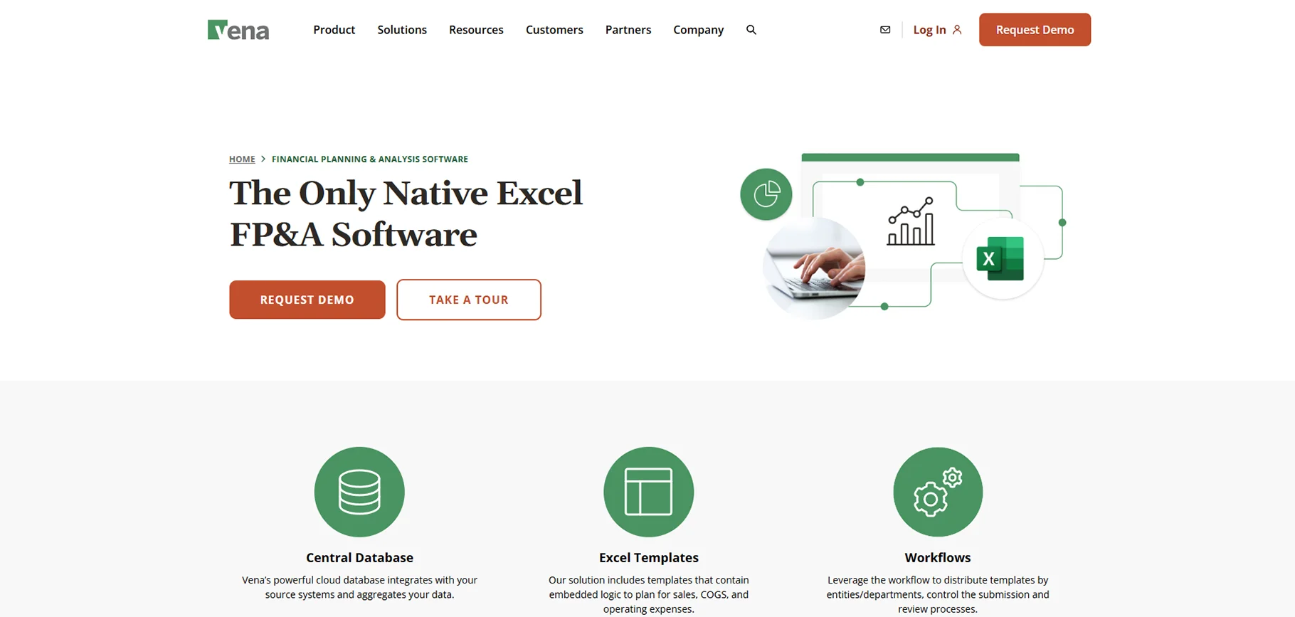 Vena Insights