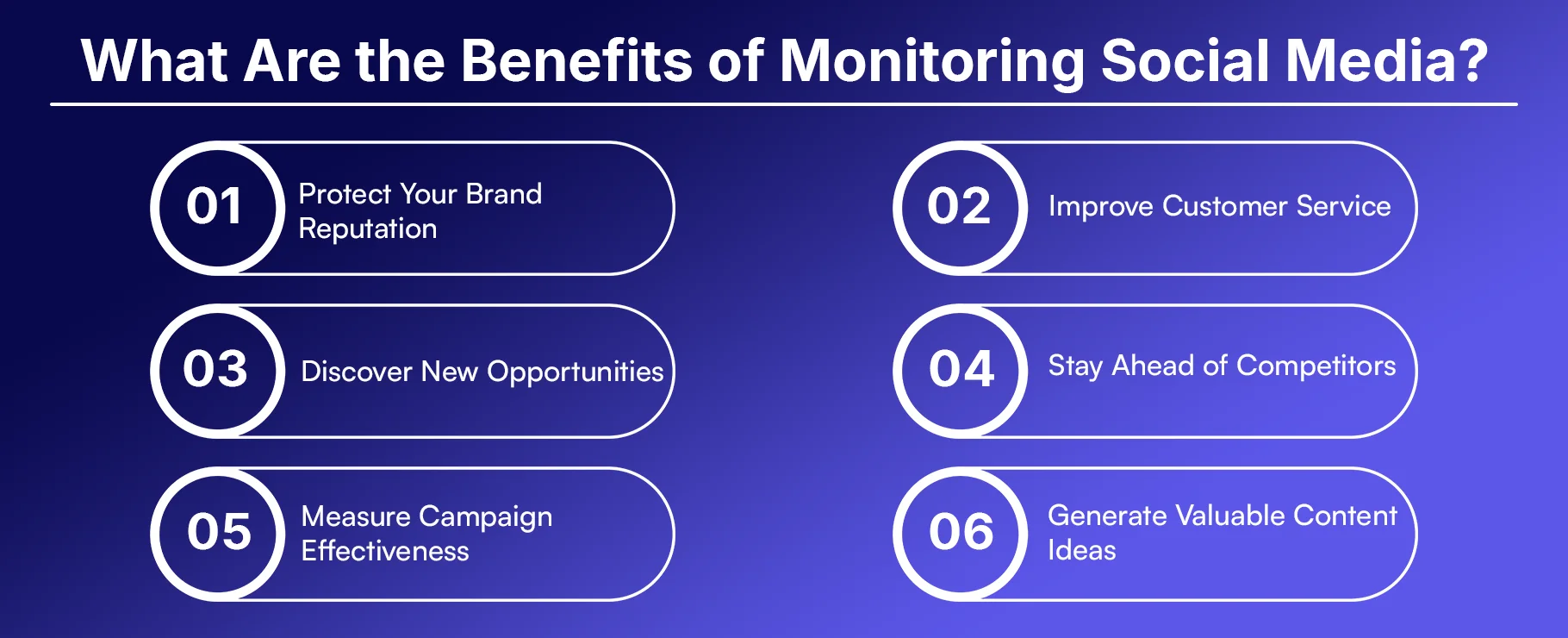 What Are the Benefits of Monitoring Social Media