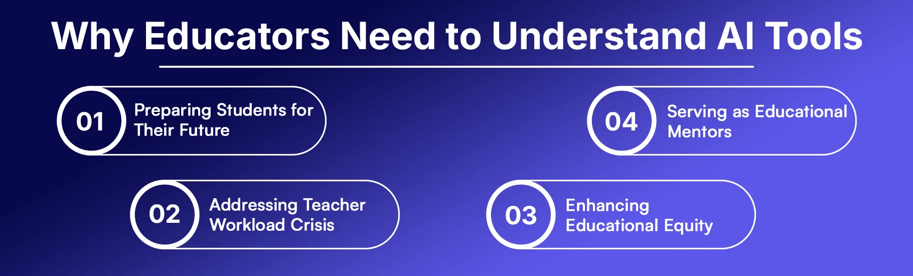 Why Educators Need to Understand AI Tools