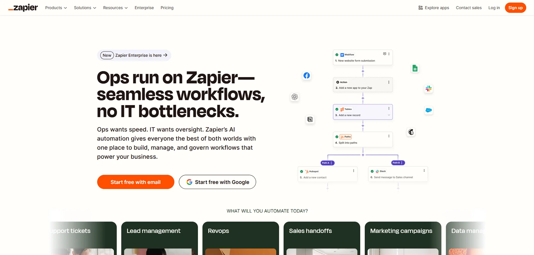 Zapier