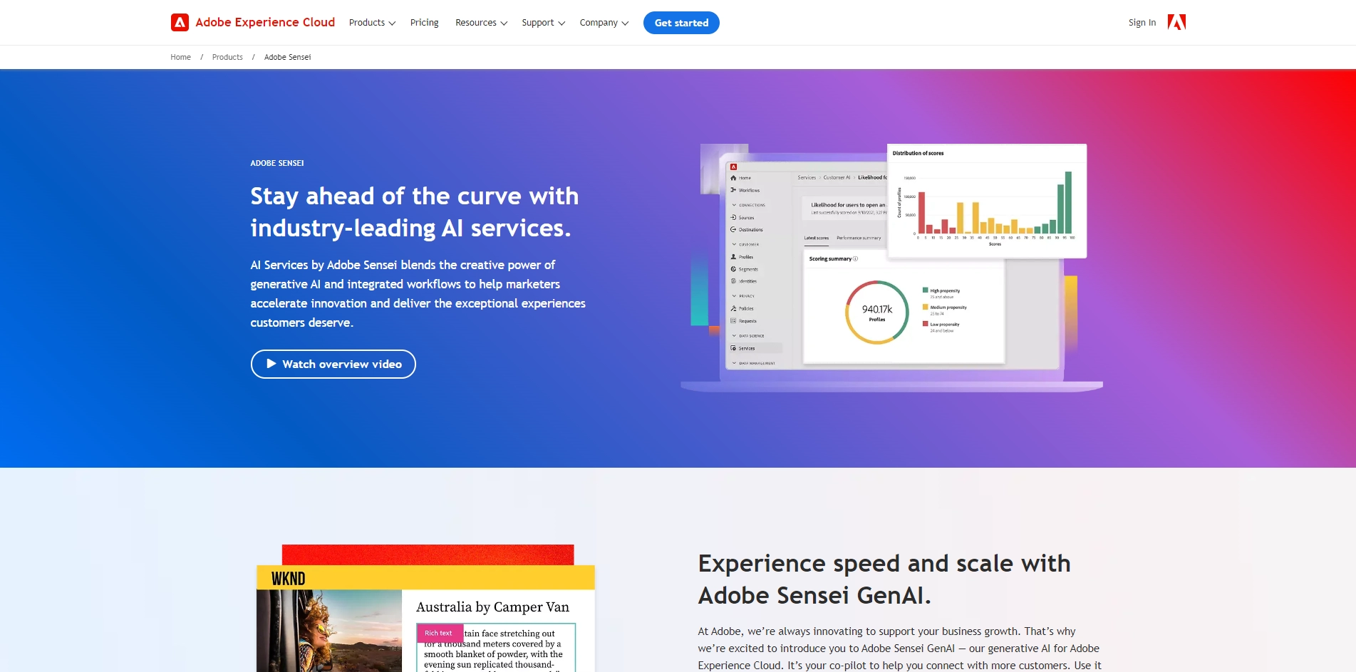 Adobe Sensei