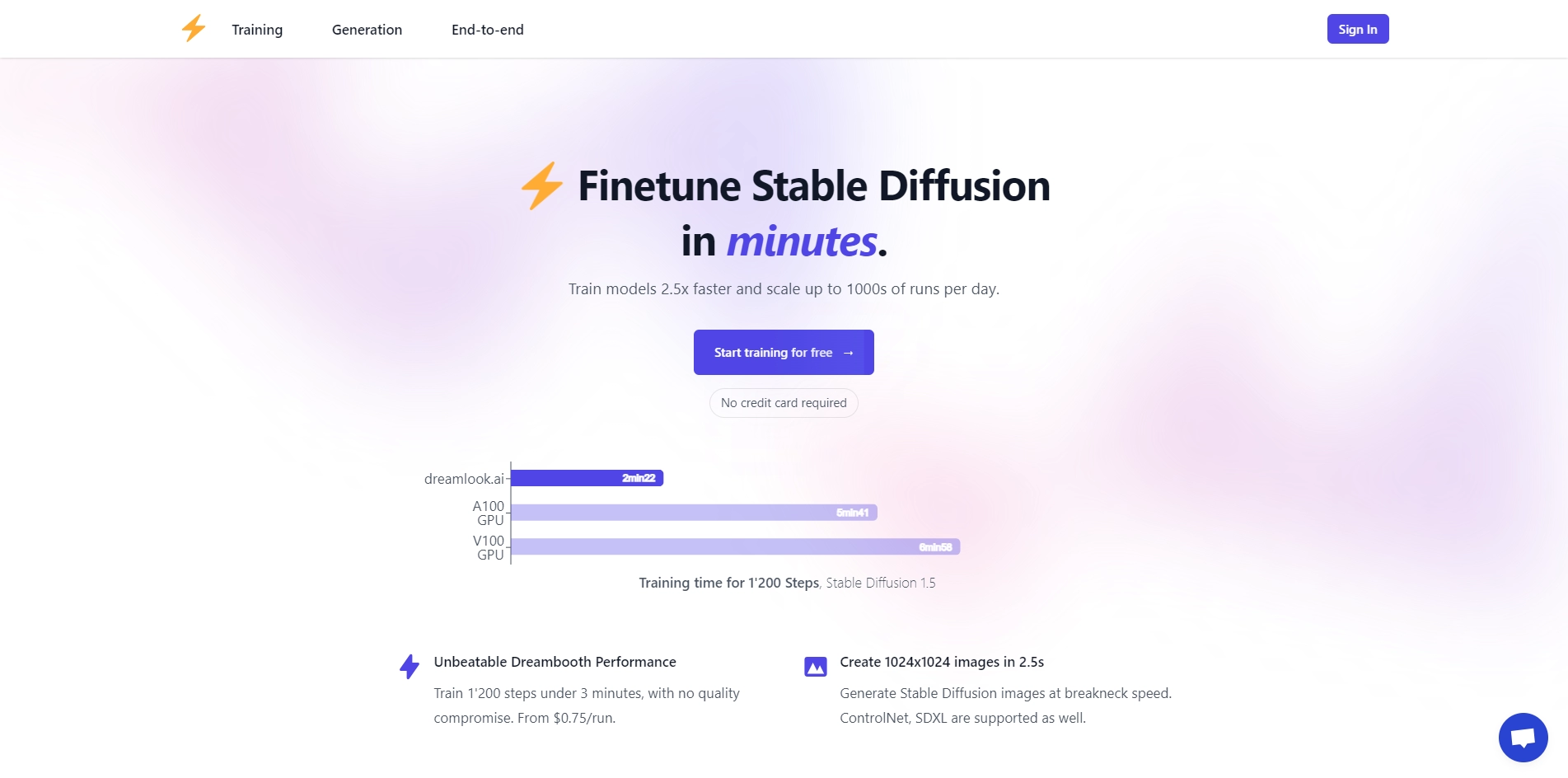 Dreamlook.ai