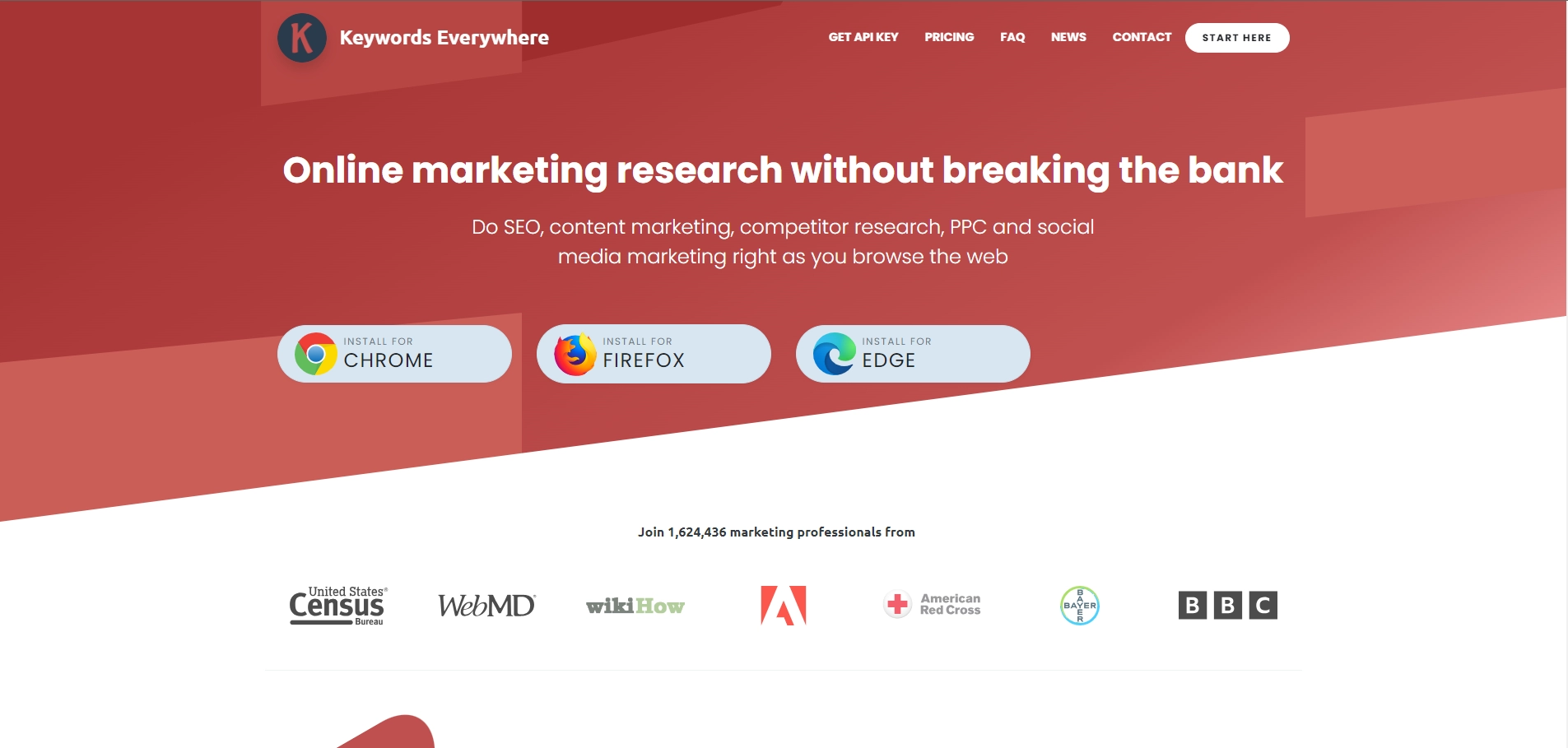 Keywords Everwhere