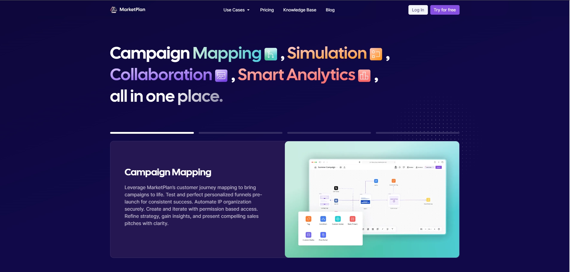 Marketplan