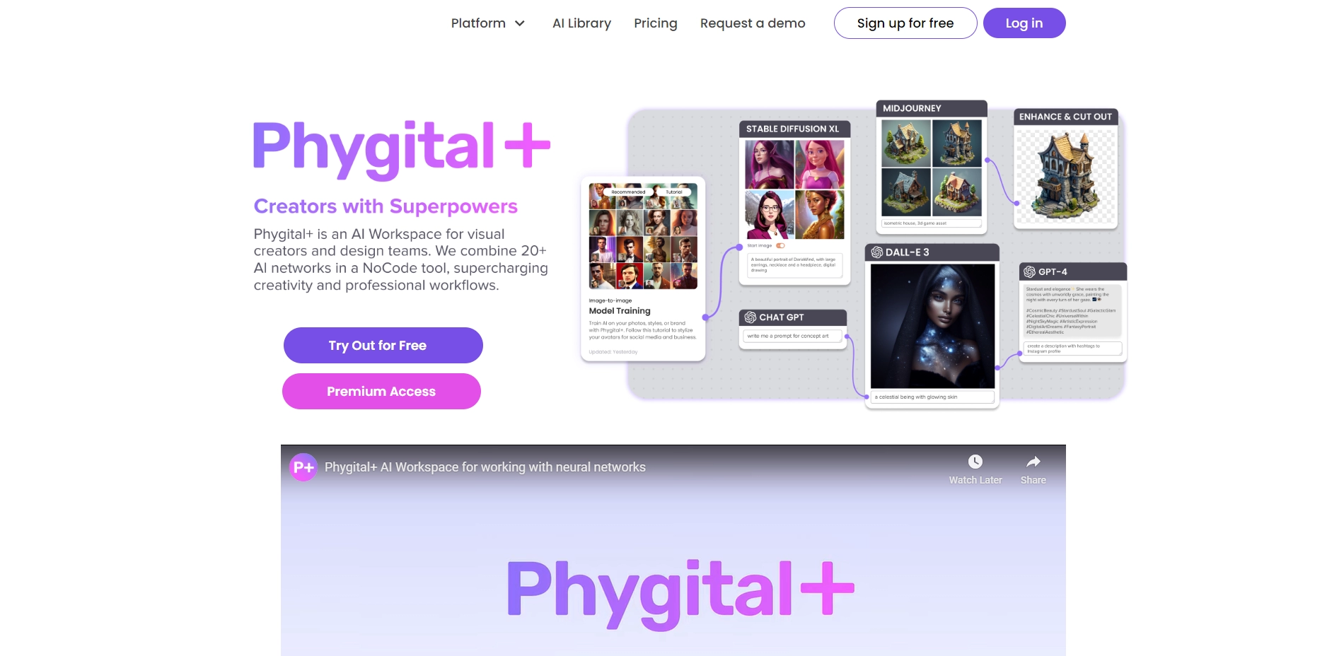 Phygital+