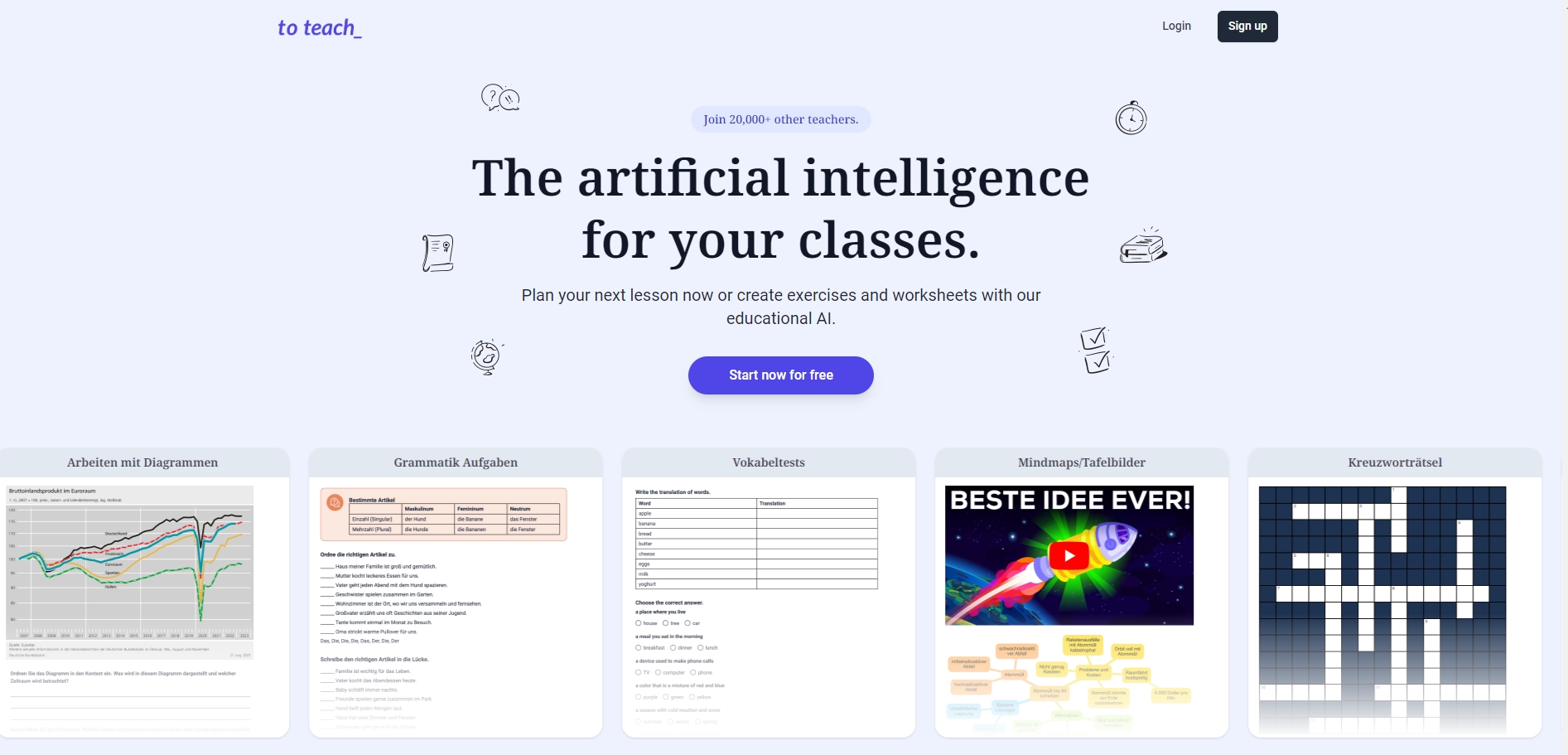 To Teach AI