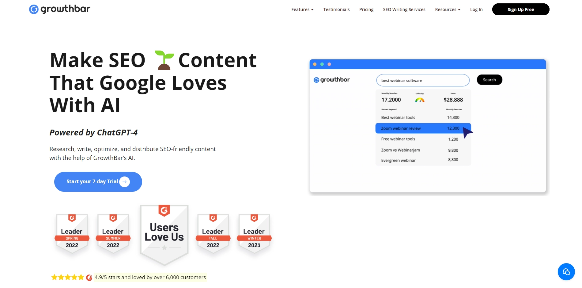 growthbar