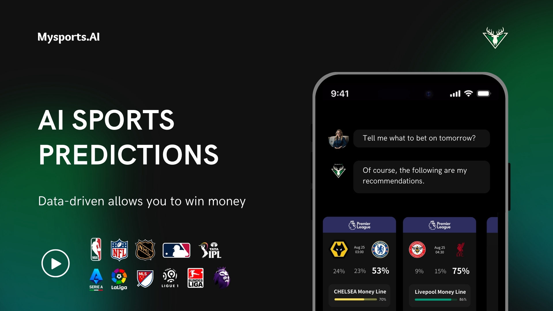 Mysports.AI